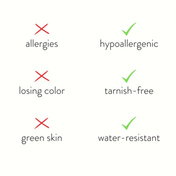 Anillo de Oro de 18K con Piedra de Nacimiento de Agosto